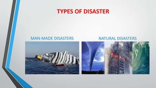 TYPES OF DISASTER
MAN-MADE DISASTERS NATURAL DISASTERS
 