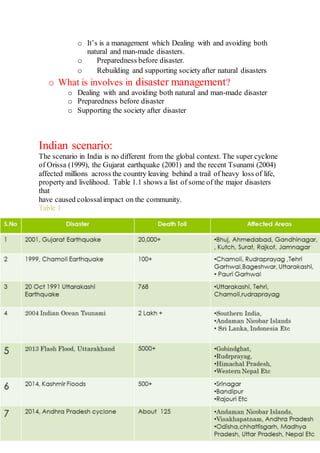 Disaster Types Classification Disaster Management Docx