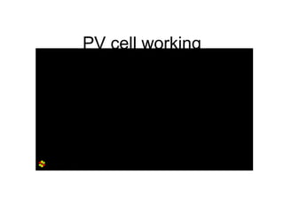 PV cell working
 