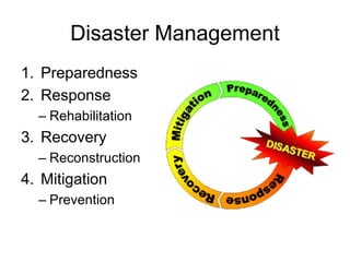 Disaster Management
1. Preparedness
2. Response
– Rehabilitation
3. Recovery
– Reconstruction
4. Mitigation
– Prevention
 