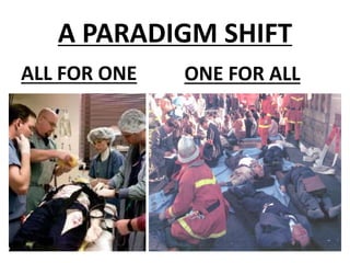 A PARADIGM SHIFT
ALL FOR ONE ONE FOR ALL
 