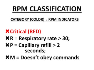 RPM CLASSIFICATION
CATEGORY (COLOR) : RPM INDICATORS
Critical (RED)
R = Respiratory rate > 30;
P = Capillary refill > 2
seconds;
M = Doesn’t obey commands
 