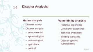 Disaster Analysis
Hazard analysis
– Disaster history
– Disaster analysis
– environmental
– epidemiological
– meteorological
– agricultural
– political
Vulnerability analysis
– Historical experience
– Community experience
– Technical evaluation
– Building standards
– Disaster specific
vulnerabilities
11/7/2019
14
 