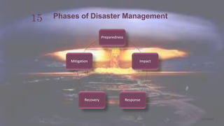 Phases of Disaster Management
Preparedness
Impact
ResponseRecovery
Mitigation
11/7/2019
15
 