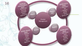 Disaster management | PPTX