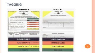 TAGGING
21
 