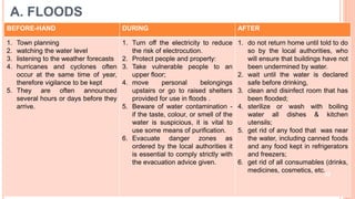 A. FLOODS
BEFORE-HAND DURING AFTER
1. Town planning
2. watching the water level
3. listening to the weather forecasts
4. hurricanes and cyclones often
occur at the same time of year,
therefore vigilance to be kept
5. They are often announced
several hours or days before they
arrive.
1. Turn off the electricity to reduce
the risk of electrocution.
2. Protect people and property:
3. Take vulnerable people to an
upper floor;
4. move personal belongings
upstairs or go to raised shelters
provided for use in floods .
5. Beware of water contamination -
if the taste, colour, or smell of the
water is suspicious, it is vital to
use some means of purification.
6. Evacuate danger zones as
ordered by the local authorities it
is essential to comply strictly with
the evacuation advice given.
1. do not return home until told to do
so by the local authorities, who
will ensure that buildings have not
been undermined by water.
2. wait until the water is declared
safe before drinking,
3. clean and disinfect room that has
been flooded;
4. sterilize or wash with boiling
water all dishes & kitchen
utensils;
5. get rid of any food that was near
the water, including canned foods
and any food kept in refrigerators
and freezers;
6. get rid of all consumables (drinks,
medicines, cosmetics, etc.
33
 