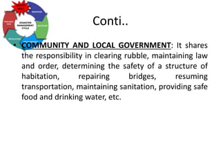 Conti..
• COMMUNITY AND LOCAL GOVERNMENT: It shares
the responsibility in clearing rubble, maintaining law
and order, determining the safety of a structure of
habitation, repairing bridges, resuming
transportation, maintaining sanitation, providing safe
food and drinking water, etc.
 