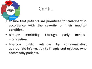 Conti..
• Ensure that patients are prioritised for treatment in
accordance with the severity of their medical
condition.
• Reduce morbidity through early medical
intervention.
• Improve public relations by communicating
appropriate information to friends and relatives who
accompany patients.
 