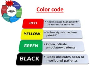 Color code
 