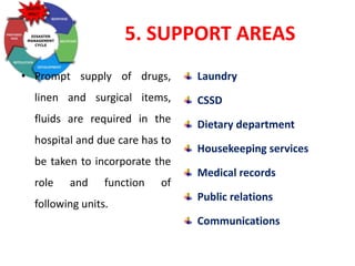 5. SUPPORT AREAS
• Prompt supply of drugs,
linen and surgical items,
fluids are required in the
hospital and due care has to
be taken to incorporate the
role and function of
following units.
Laundry
CSSD
Dietary department
Housekeeping services
Medical records
Public relations
Communications
 