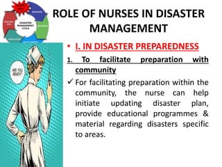 ROLE OF NURSES IN DISASTER
MANAGEMENT
• I. IN DISASTER PREPAREDNESS
1. To facilitate preparation with
community
 For facilitating preparation within the
community, the nurse can help
initiate updating disaster plan,
provide educational programmes &
material regarding disasters specific
to areas.
 