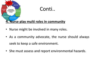 Conti..
4. Nurse play multi roles in community
• Nurse might be involved in many roles.
• As a community advocate, the nurse should always
seek to keep a safe environment.
• She must assess and report environmental hazards.
 