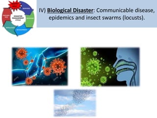 IV) Biological Disaster: Communicable disease,
epidemics and insect swarms (locusts).
 