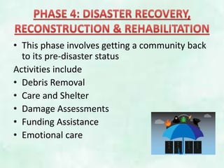 • This phase involves getting a community back
to its pre-disaster status
Activities include
• Debris Removal
• Care and Shelter
• Damage Assessments
• Funding Assistance
• Emotional care
 