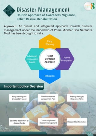 Approach: An overall and integrated approach towards disaster
management under the leadership of Prime Minister Shri Narendra
Modi has been brought to India.
Relief
Centered
Approach
Early
Warning
Active
Prevention
Mitigation
Advanced
-preparation
based
Scientific distribution of
disaster funds
Early warning and
preparation based
National Disaster
Management Plan
Already deployed
Response Force
Community-based
disaster management
Disaster Risk-Reduction
Disaster Management
Disaster Management
Important policy Decision
53
Holistic Approach of Awareness, Vigilance,
Relief, Rescue, Rehabilitation
From Aspiration
to
Accomplishment
years
 