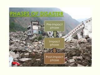 Disaster management .pptx
