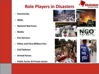 Role Players in Disasters
 Community
 NGOs
 National Red Cross
 Media
 Fire Services
 Police and Para-Military Forc
 Civil Defence
 Armed Forces
 Public Sector & Private Sector
 