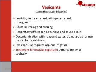 Vesicants
(Agent that causes blistering)
9/21/2017
 Lewisite, sulfur mustard, nitrogen mustard,
phosgene
 Cause blistering and burning
 Respiratory effects can be serious and cause death
 Decontamination with soap and water; do not scrub or use
hypochlorite solutions
 Eye exposure requires copious irrigation
 Treatment for lewisite exposure: Dimercaprol IV or
topically
 
