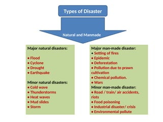 Disaster management Recovery Response MitigationRisk Assessment ...