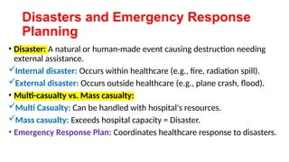 Capacity Disaster DISASTER MANAGEMENT, Phases of Disaster Management .pptx