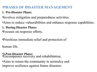 Post Disaster Management Tips Comprehensive Disaster Management: Strategies for Mitigation ...