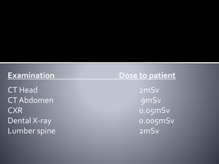 Examination Dose to patient
CT Head 2mSv
CT Abdomen 9mSv
CXR 0.05mSv
Dental X-ray 0.005mSv
Lumber spine 2mSv
 