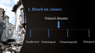 1. Based on causes:
Natural disaster
Geophysical Hydrological Climatologically Biological
 
