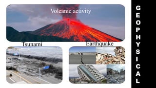 Volcanic activity
Tsunami Earthquake
G
E
O
P
H
Y
S
I
C
A
L
 