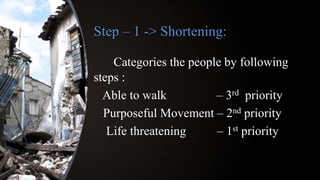Step – 1 -> Shortening:
Categories the people by following
steps :
Able to walk – 3rd priority
Purposeful Movement – 2nd priority
Life threatening – 1st priority
 