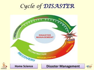 Cycle of DISASTER




Home Science   Disaster Management
 