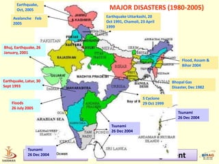 Earthquake,
       Oct, 2005                   MAJOR DISASTERS (1980-2005)
     Avalanche Feb                Earthquake Uttarkashi, 20
     2005                         Oct 1991, Chamoli, 23 April
                                  1999



Bhuj, Earthquake, 26
January, 2001
                                                                         Flood, Assam &
                                                                         Bihar 2004


Earthquake, Latur, 30                                               Bhopal Gas
Sept 1993                                                           Disaster, Dec 1982

                                                      S Cyclone
    Floods                                            29 Oct 1999
    26 July 2005
                                                                       Tsunami
                                                                       26 Dec 2004
                                    Tsunami
                                    26 Dec 2004



             Tsunami
                   Home Science
             26 Dec 2004           Disaster Management
 