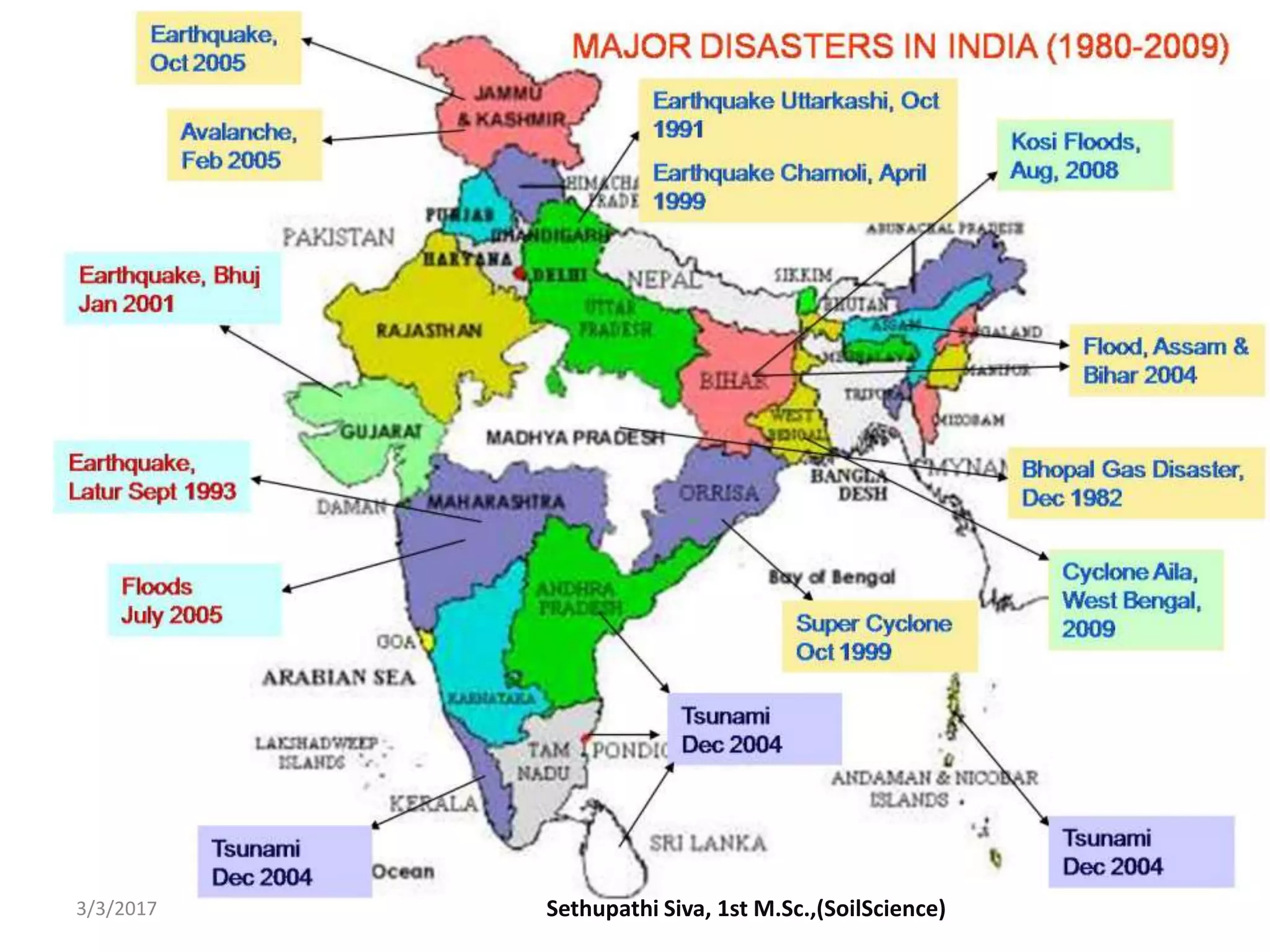 3/3/2017 Sethupathi Siva, 1st M.Sc.,(SoilScience)
 