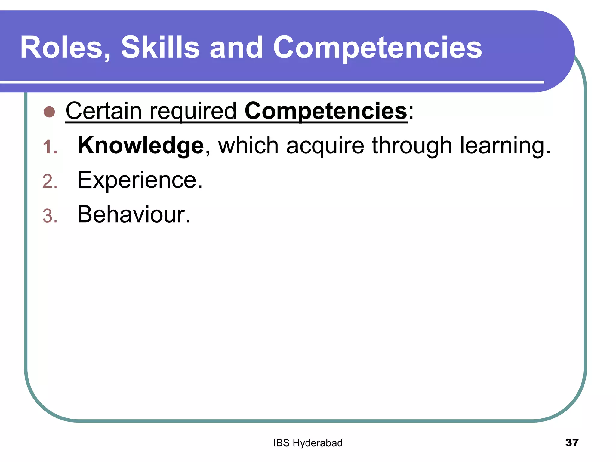 Roles, Skills and Competencies
 Certain required Competencies:
1. Knowledge, which acquire through learning.
2. Experience.
3. Behaviour.
37IBS Hyderabad
 