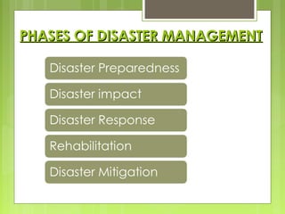 PHASES OF DISASTER MANAGEMENTPHASES OF DISASTER MANAGEMENT
 