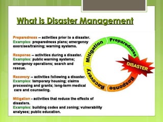 What is Disaster ManagementWhat is Disaster Management
 