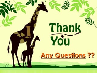 Any QuestionsAny Questions ????
 