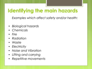Identifying the main hazards
Examples which affect safety and/or health:
• Biological hazards
• Chemicals
• Fire
• Radiation
• Waste
• Electricity
• Noise and Vibration
• Lifting and carrying
• Repetitive movements
 