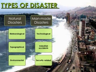 TYPES OF DISASTERTYPES OF DISASTER
 