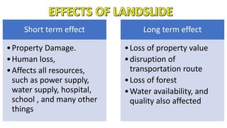 Short term effect
•Property Damage.
•Human loss,
•Affects all resources,
such as power supply,
water supply, hospital,
school , and many other
things
Long term effect
•Loss of property value
•disruption of
transportation route
•Loss of forest
•Water availability, and
quality also affected
 