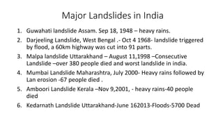 Major Landslides in India
1. Guwahati landslide Assam. Sep 18, 1948 – heavy rains.
2. Darjeeling Landslide, West Bengal .- Oct 4 1968- landslide triggered
by flood, a 60km highway was cut into 91 parts.
3. Malpa landslide Uttarakhand – August 11,1998 –Consecutive
Landslide –over 380 people died and worst landslide in india.
4. Mumbai Landslide Maharashtra, July 2000- Heavy rains followed by
Lan erosion -67 people died .
5. Amboori Landslide Kerala –Nov 9,2001, - heavy rains-40 people
died
6. Kedarnath Landslide Uttarakhand-June 162013-Floods-5700 Dead
 