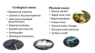 Geological causes
• Weathered materials
• Jointed or fissured materials
• Adversely orientated
discontinuities
• Material contrasts
• Rainfall and snow fall
• Earthquakes
• Working of machinery
Physical causes
• Intense rainfall
• Rapid snow melt
• Rapid drawdown
• Freeze-thaw
• Ground water changes
• Soil pore water pressure
• Surface runoff
 