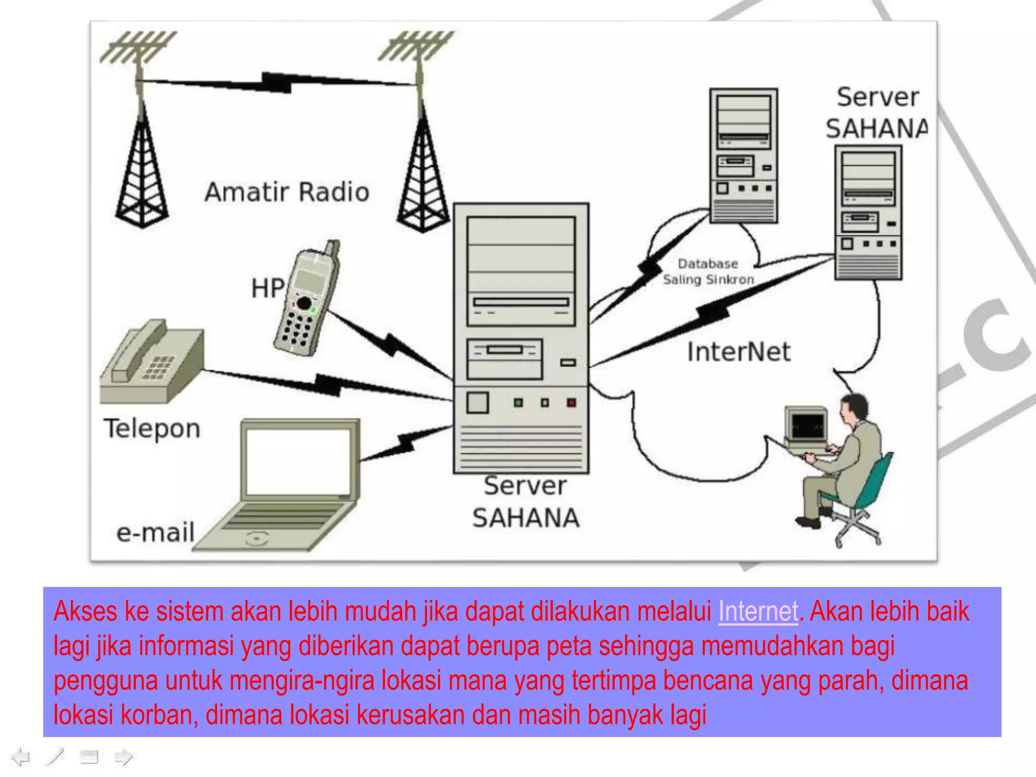 Akses ke sistem akan lebih mudah jika dapat dilakukan melalui Internet. Akan lebih baik
lagi jika informasi yang diberikan dapat berupa peta sehingga memudahkan bagi
pengguna untuk mengira-ngira lokasi mana yang tertimpa bencana yang parah, dimana
lokasi korban, dimana lokasi kerusakan dan masih banyak lagi
 