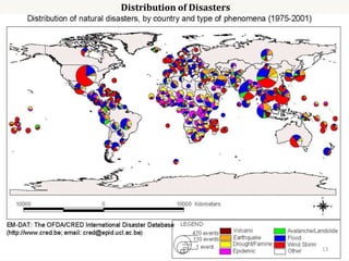 Distribution of Disasters
13
 
