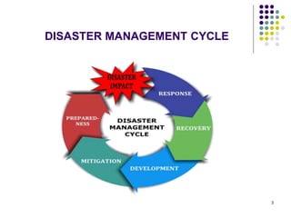 DISASTER MANAGEMENT CYCLE
3
 