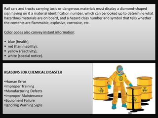 Code White Disaster Disaster management in hospital ppt | PPTX