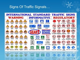 Signs Of Traffic Signals…
 