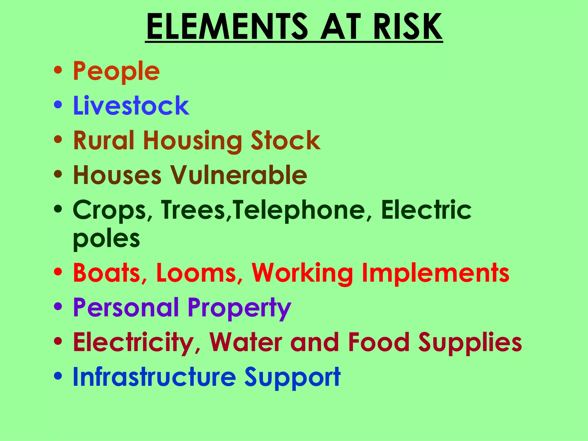 ELEMENTS AT RISK People Livestock Rural Housing Stock Houses Vulnerable Crops, Trees,Telephone, Electric poles Boats, Looms, Working Implements Personal Property Electricity, Water and Food Supplies Infrastructure Support 
