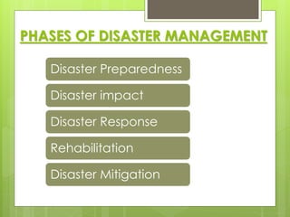 PHASES OF DISASTER MANAGEMENT 
Disaster Preparedness 
Disaster impact 
Disaster Response 
Rehabilitation 
Disaster Mitigation 
 