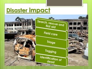 Disaster impact 
 